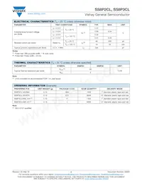 SS8P3CLHM3/86A Datasheet Page 2