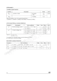 STPR2420CT數據表 頁面 2