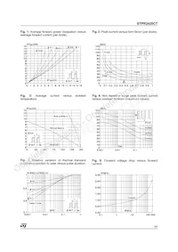 STPR2420CT Datasheet Page 3