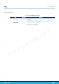 STPS10120CFP Datasheet Page 8