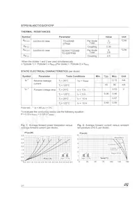 STPS10L45CG-TR Datasheet Page 2