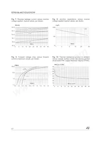 STPS10L45CG-TR Datasheet Page 4