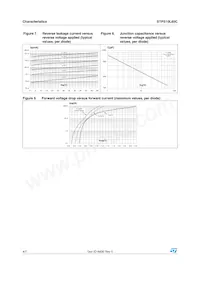 STPS10L60CG Datasheet Page 4