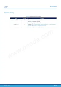 STPS10L60D Datasheet Page 8