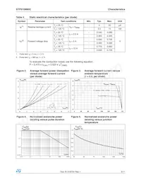 STPS10M80CG-TR Datenblatt Seite 3
