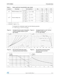 STPS15M80CG-TR Datasheet Page 3