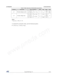 STPS2045CG Datasheet Pagina 3