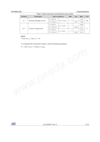 STPS20L45CG Datasheet Pagina 3