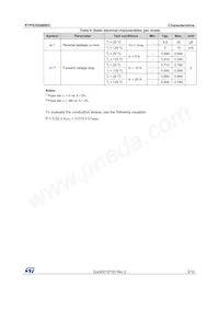 STPS20SM80CG-TR Datasheet Page 3