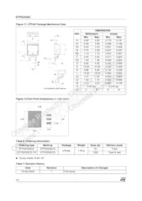 STPS2530CG-TR Datasheet Page 4