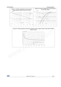 STPS30150CG Datasheet Page 5