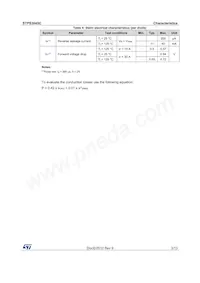STPS3045CFP Datasheet Pagina 3