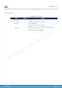 STPS30L120CR Datasheet Page 13