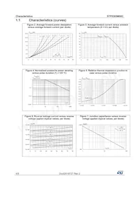 STPS30SM80CG-TR Datasheet Page 4