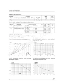 STPS4030CT Datasheet Page 2