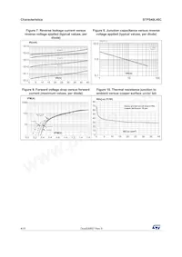 STPS40L45CG Datasheet Page 4