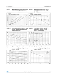 STPS60L30CKY-TR Datasheet Page 3