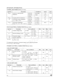 STTA2512P Datasheet Pagina 2