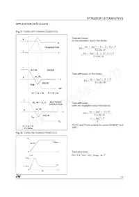 STTA2512P Datasheet Pagina 7