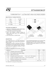 STTA3006CW Datasheet Cover
