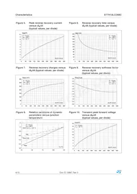 STTH10LCD06CG-TR Datenblatt Seite 4