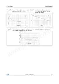 STTH16L06CG Datasheet Page 5