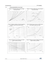 STTH16R04CG-TR Datasheet Page 4