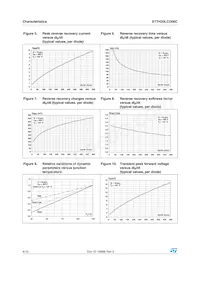 STTH20LCD06CG-TR Datasheet Page 4