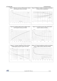STTH30L06CG Datenblatt Seite 5