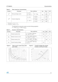 STTH6002CPI Datasheet Page 3