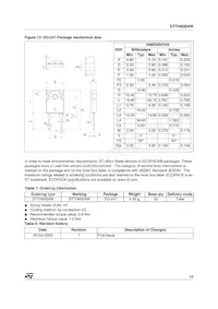 STTH6004W Datasheet Page 5