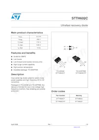 STTH602CFP Datasheet Cover
