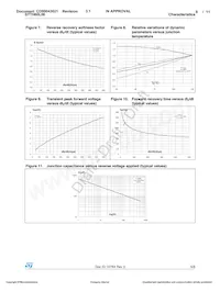 STTH60L06W Datasheet Page 8