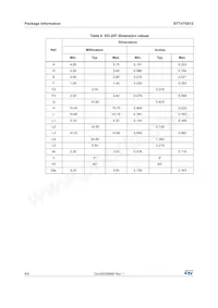 STTH75S12W Datasheet Page 6