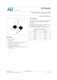 STTH802CT Datasheet Cover