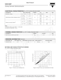 V30100P-E3/45 Datasheet Page 2