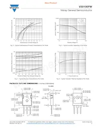 V30100PW-M3/4W Datasheet Page 3