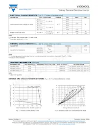 V30D60CL-M3/I Datasheet Page 2