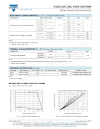 V40D120C-M3/I Datasheet Page 2