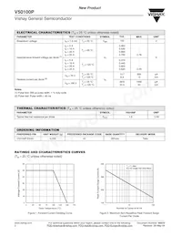 V50100P-E3/45 Datasheet Page 2