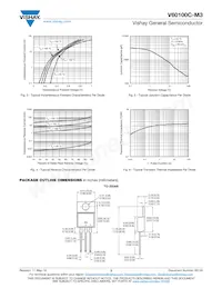 V60100C-5700M3/4W Datasheet Page 3