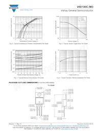 V60100C-5700M3/4W Datasheet Pagina 3