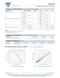 V60100CHM3/4W Datasheet Page 2