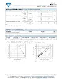 V60120CHM3/4W Datasheet Pagina 2