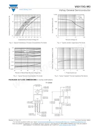 V60170G-M3/4W Datasheet Page 3
