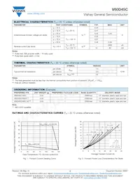 V60D45C-M3/I Datasheet Page 2