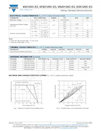 VB20120C-E3/8W Datasheet Page 2