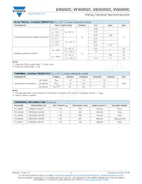 VB30202C-M3/4W Datasheet Page 2