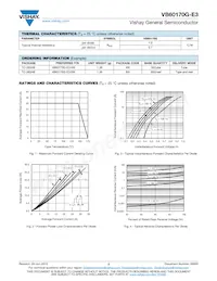 VB60170G-E3/8W Datasheet Page 2