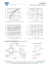 VBT4060C-E3/8W Datasheet Page 3